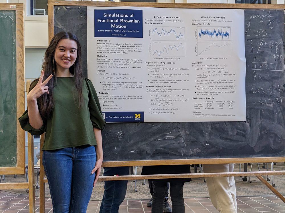 LoG(M) poster symposium